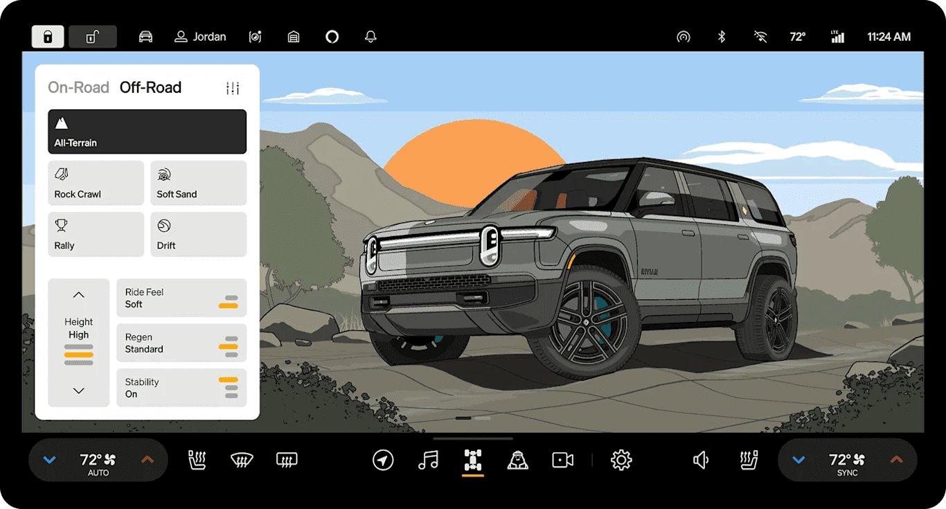 Drive Modes screen with All‑Terrain selected on the center display.