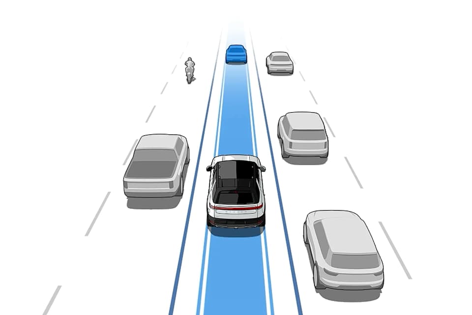 Includes Autonomy+