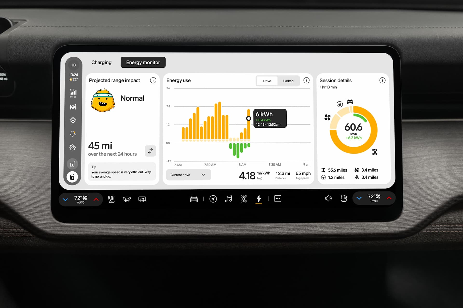 Rivian dashboard screen displaying energy use: a graph shows energy consumption over time, with session details including kWh and miles driven.
