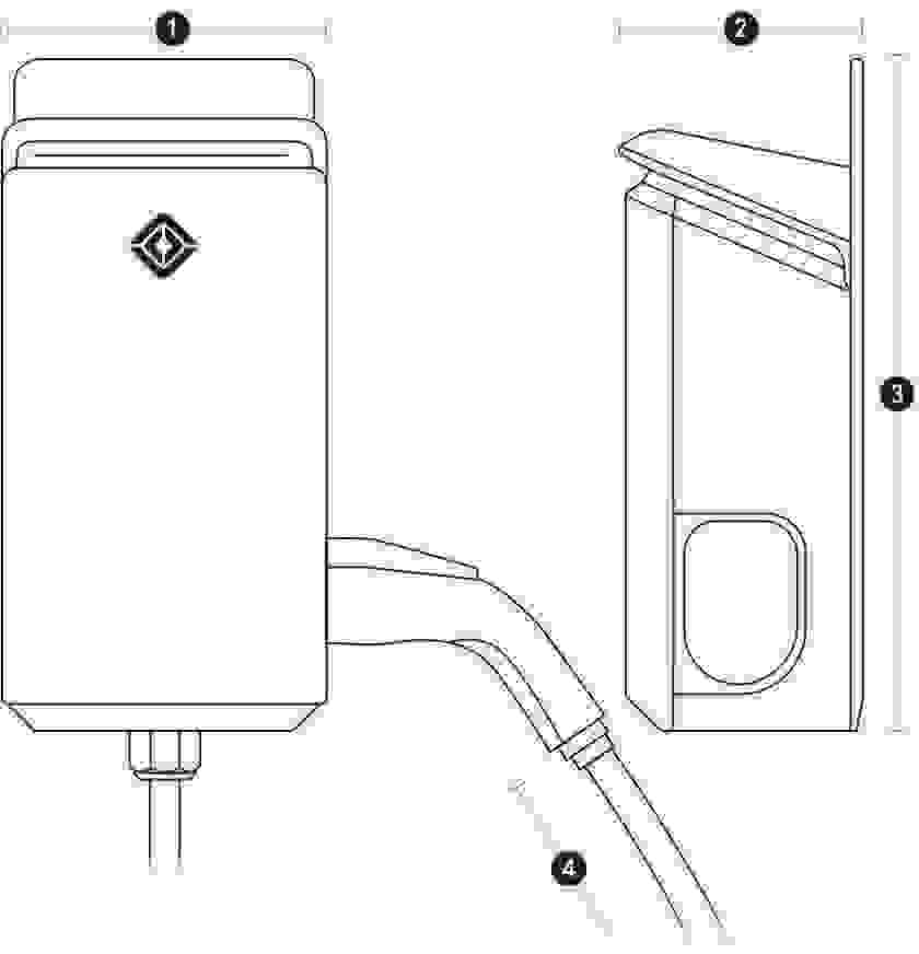 Rivian Wall Charger Gear Shop Rivian
